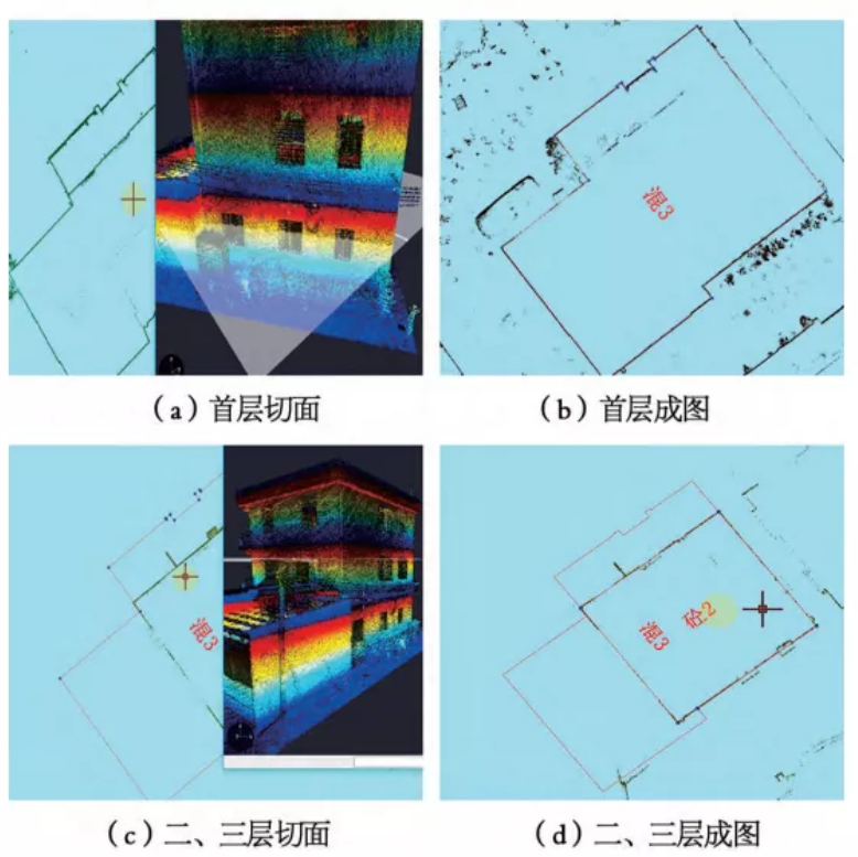 武汉建筑工程测量